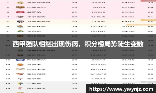 betway必威西汉姆联官网