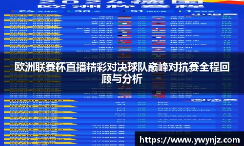 欧洲联赛杯直播精彩对决球队巅峰对抗赛全程回顾与分析