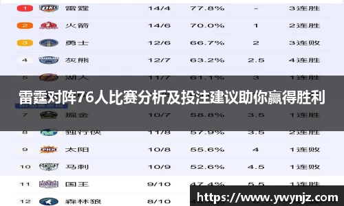 betway必威西汉姆联