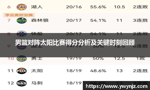 必威